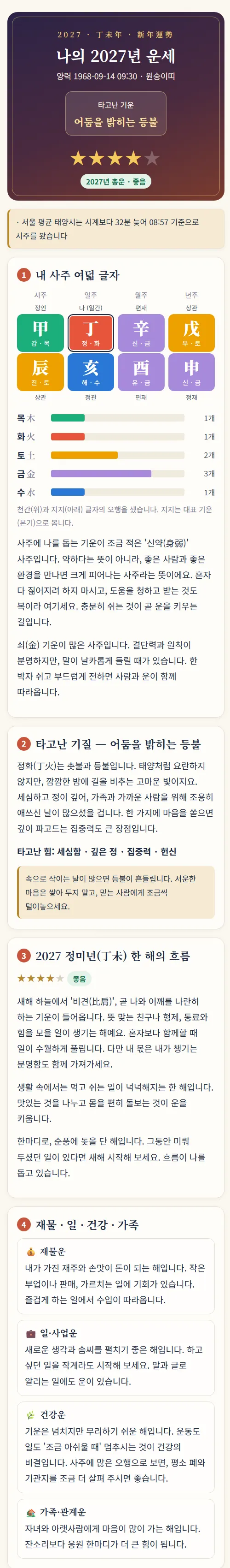 예시 리포트 화면 — 나의 2027년 운세, 사주 여덟 글자 표, 오행 막대, 타고난 기질, 2027년 총운